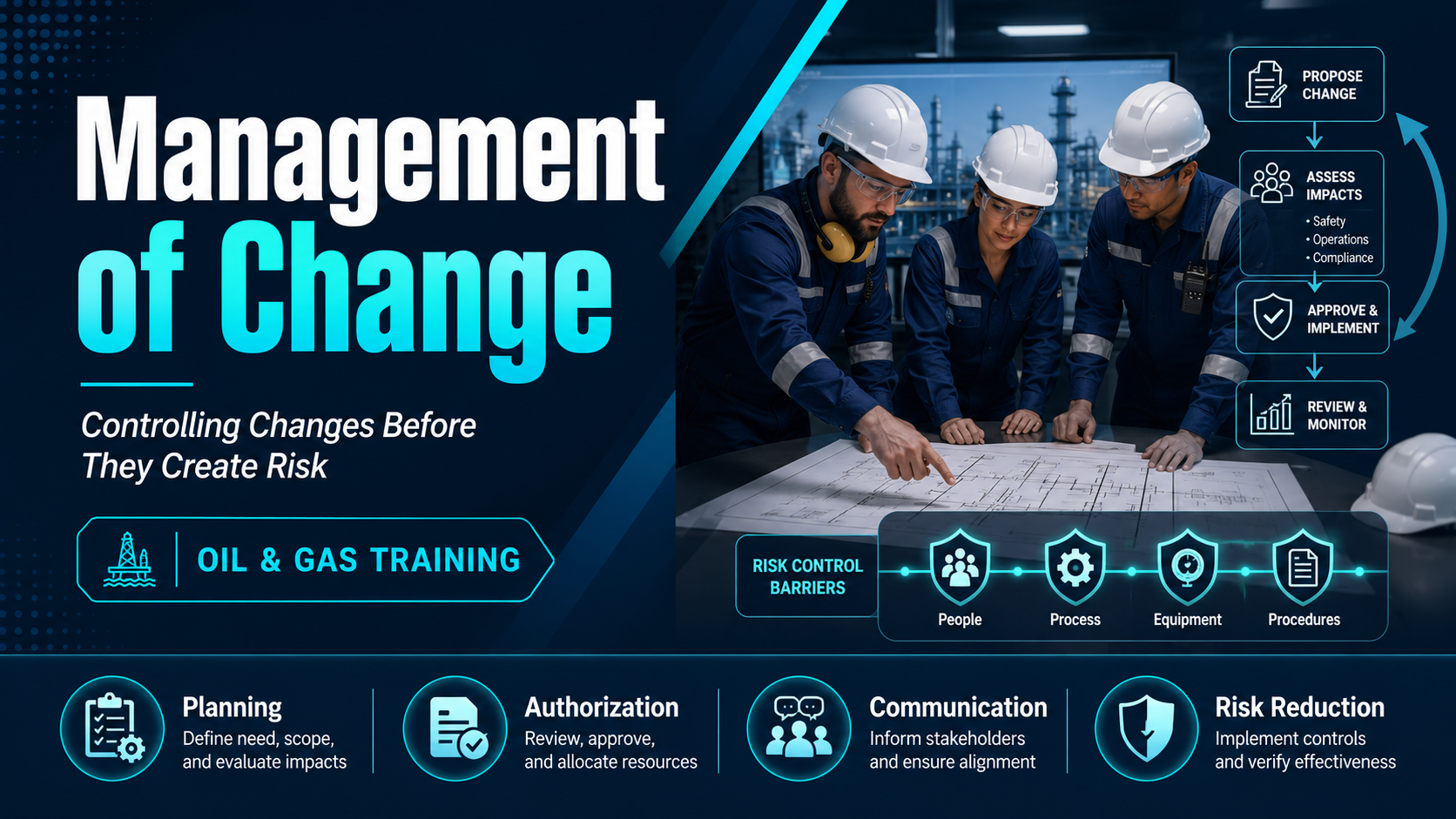 Management of Change: Controlling Changes Before They Create Risk